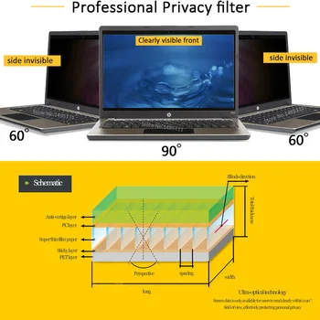 15.6 collu (344mm*194mm) Privacy Filter 16:9 Klēpjdators, Notebook datoru, Anti-glare Screen protector Aizsardzības plēves