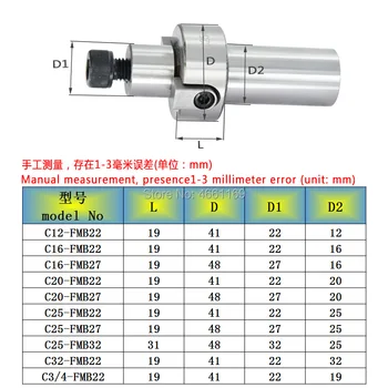 1gb C12-C16-C20 C25 C32 C3 / 4 FMB22 FMB27 FMB32 instrumentu turētājs, ko izmanto CNC frēzēšanas mašīnas frēzēšanas apstrādes