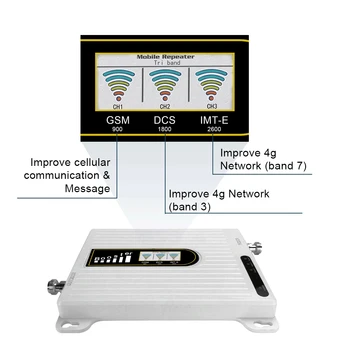 2019 Jaunu Retranslatoru GSM 900 GSM/LTE 1800 LTE 2600 mhz tri band Moblie Signāla Pastiprinātājs B3 B7 70dB Iegūt 4G LTE Pastiprinātājs Antenas komplekts