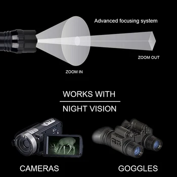 501B LED Infrasarkano Taktiskais Lukturītis Zoomable Nakts Redzamības Medību Lāpu Ūdensizturīgs Lādējams Lukturi IS 850nm/940nm