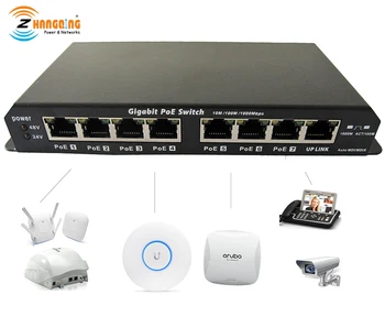 7+1 Port 10/100/1000Mbps Gigabit Passive PoE Switch 802.3 af vai 24V IP Kameras, ip balss pārraides (VOIP Telefons, WiFi Piekļuves Punkts, MikroTik