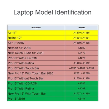 Apple Macbook Air 11 13/Macbook 12/Pro 13 15 16 Šarmu Ziedu Klēpjdatoru Shell Uz Lietu Pro 16 A2141/Gaisa A2179 A1932 Retina 12