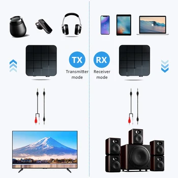 Bluetooth 5.0 audio uztvērējs, raidītājs 2 in 1 mini 3,5 mm AUX jack RCA stereo mūzikas bezvadu adapteris TV skaļruņi