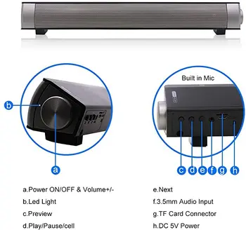 Bluetooth Skaņas Bārs Mini Portatīvo Soundbar Bezvadu Skaļruņi, Mājas Kinozāles Telpiskās Skaņas ar iebūvētu basu skaļruņi, TV/Phones