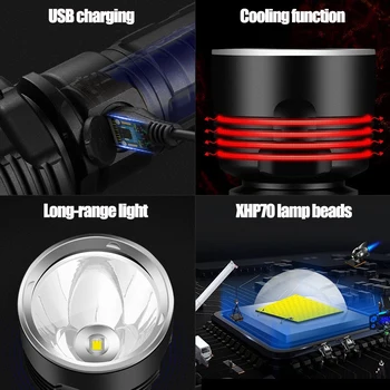 LIitwod xhp70.2 250000cd Spēcīgu LED Zibspuldzi, USB Uzlādējams 18650 26650 akumulatora Spožāko lāpu un lampas Kempingiem zvejas