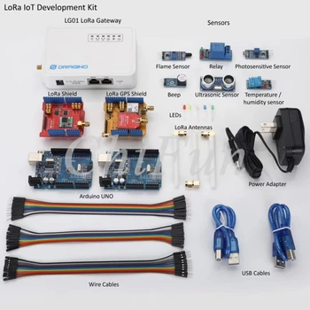 Ping LoRa IoT Izstrādes Komplekts (433MHZ-868MHZ-915MHZ lietiskais komplekti