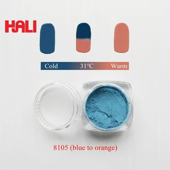 Pārdod thermochromic pigmentu, krāsu, lai krāsa thermochromic pulveris,1lot=10gram 31C zils red hot jutīga pigmentu,bezmaksas piegāde.
