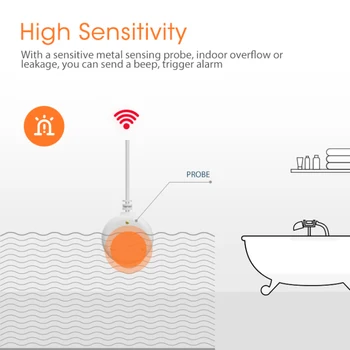 Tuya ZigBee Smart Home Alexa, Google Home Ūdens Noplūdes Sensors Bezvadu Plūdi Detektors, Ūdens Noplūdes Detektors Brīdinājumu Ūdens Līmenis