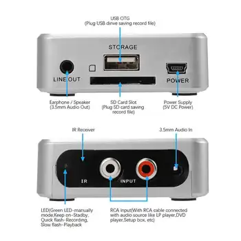 Usb o Uztveršanas Ieraksti Kasešu Lentes Mp3/Atskaņotāji Mp3 Converter Adapteris Box Mūzika Digitizer