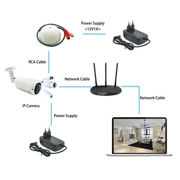 WANLIN Mini CCTV Mikrofons Drošības Uzraudzības Audio Ievades Plašu CCTV Kameras Skaņu Uzņemt AHD DVR IP Kameras