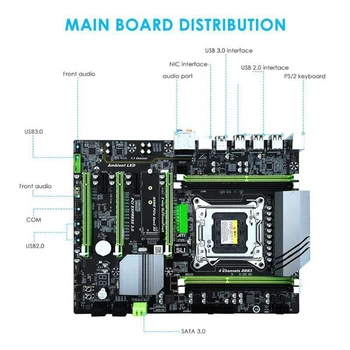 X79 LGA2011 Pamatplates Combo ar E5 2620 CPU 4-Ch 16GB(4X4GB)DDR3 RAM 133hz NVME M. 2 SSD Slots